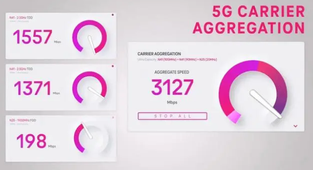 光村镇苹果手机维修店分享5G Standalone的作用 